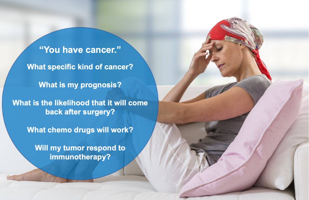 Read more about the article Understanding the Need for Precision Oncology